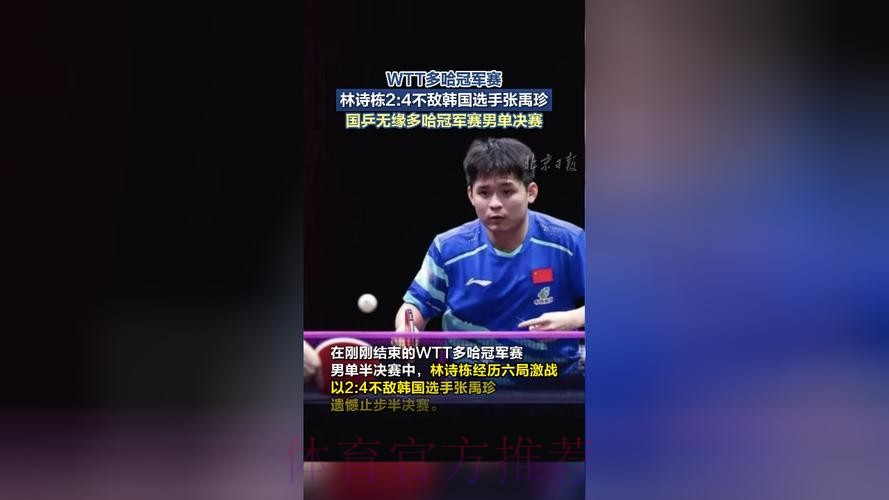 WTT多哈冠军赛 林诗栋2-4不敌张禹珍无缘决赛